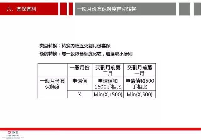 详细讨论原油期货开户的价格分析,南华加油站怎么样