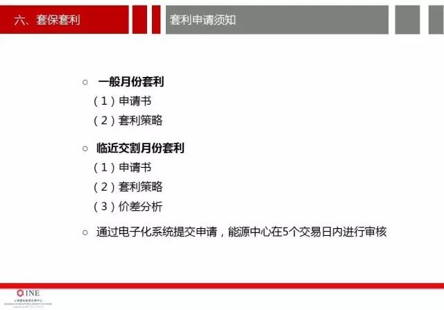 详细讨论原油期货开户的价格分析,南华加油站怎么样