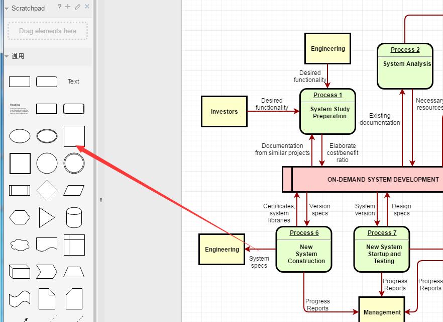 在线制作流程图哪个好,在线制作流程图教程图片大全