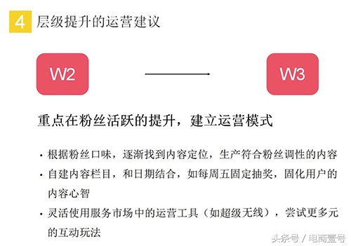 13个微淘营销策略,如何使微淘成为提升销量的利器
