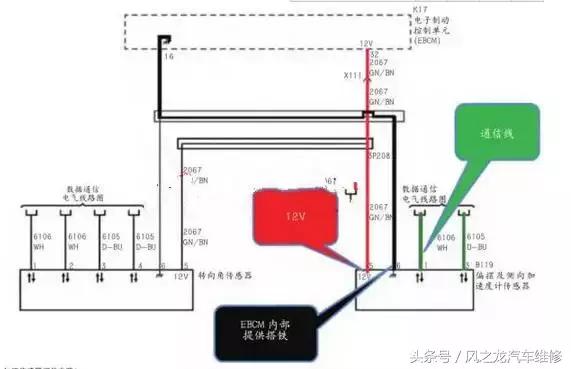 别克gl8电子稳定系统故障怎么解决,13年别克gl8abs电子稳定控制故障