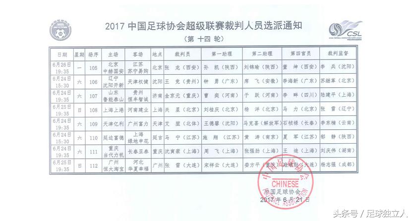 中超第14轮裁判,马宁中超执法赛程