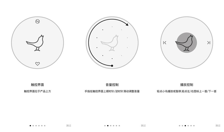 小鸟音响libratonezipp,libratone小鸟音响zipp评测
