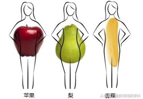 瘦腰最有效的马甲线,是瘦腰但是没有马甲线怎么办