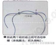 东东画眉鸟套之各种好看实用的绳套你了解吗？