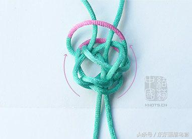 东东画眉鸟套之各种好看实用的绳套你了解吗？