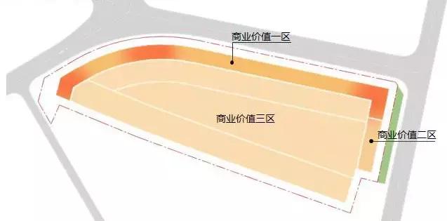 房地产项目新产品定价策略,住宅提升溢价方式有哪些