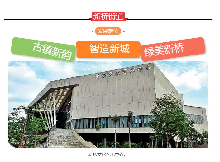 宝安巨变源于开放,宝安各街道规划