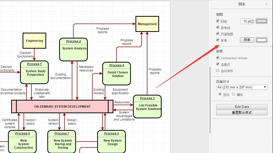 在线制作流程图哪个好,在线制作流程图教程图片大全