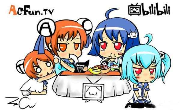 A站被责令关闭视听节目，成立十年被B站反超吊打，不是偶尔！