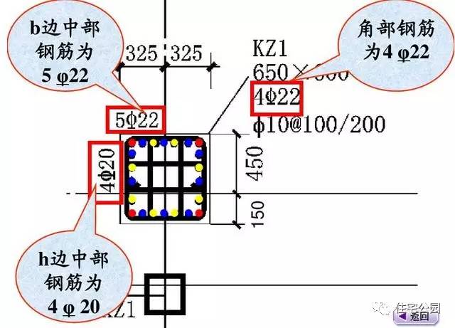 建筑工程图纸识图基础知识和干货,建筑施工图纸入门识图讲解