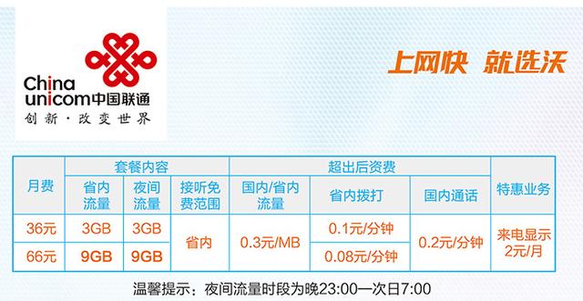 中国联通19元100g流量套餐详情,中国联通19元200g流量套餐介绍