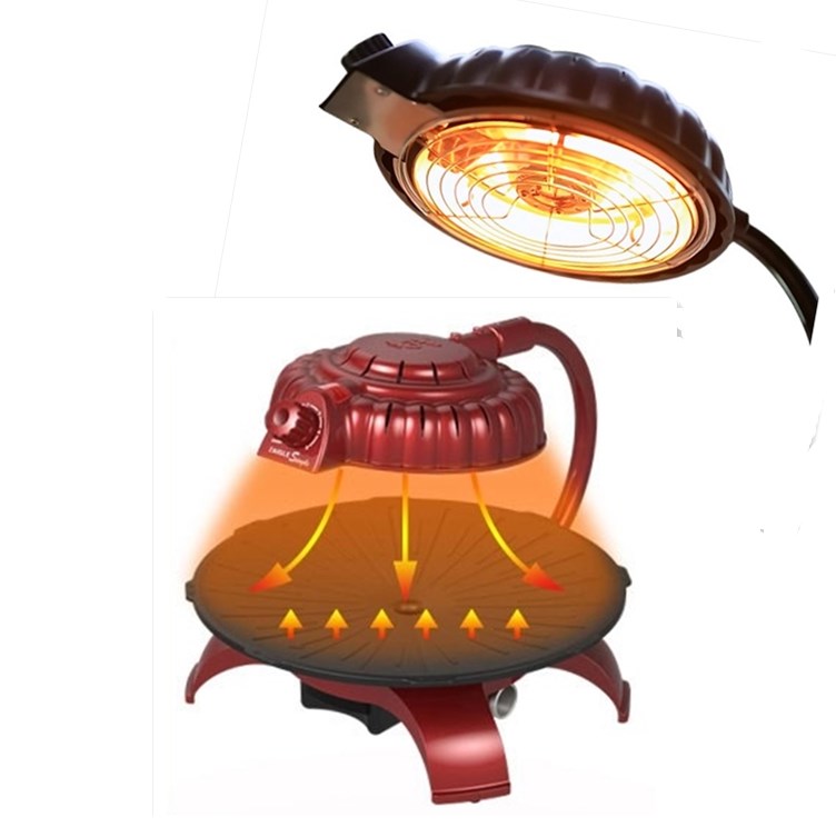 鸡翅烤焦了,鸡翅烤的为什么老是焦