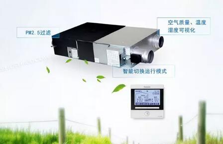 新风系统适合的6类家庭中有你吗？