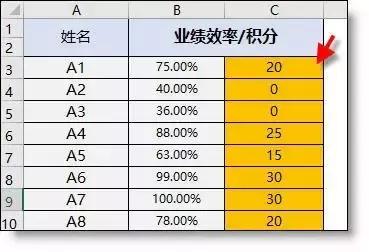 if函数使用方法实操,excelif函数