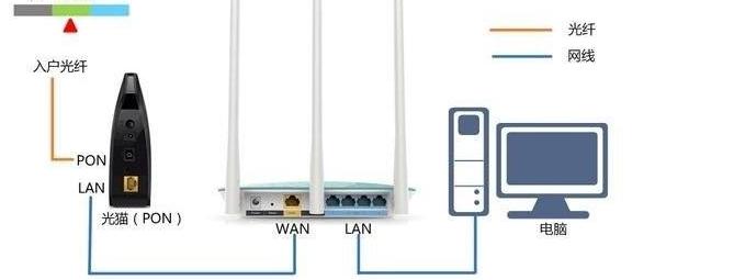 华硕路由器操作模式设置什么最好,无线路由器的工作模式怎么设置
