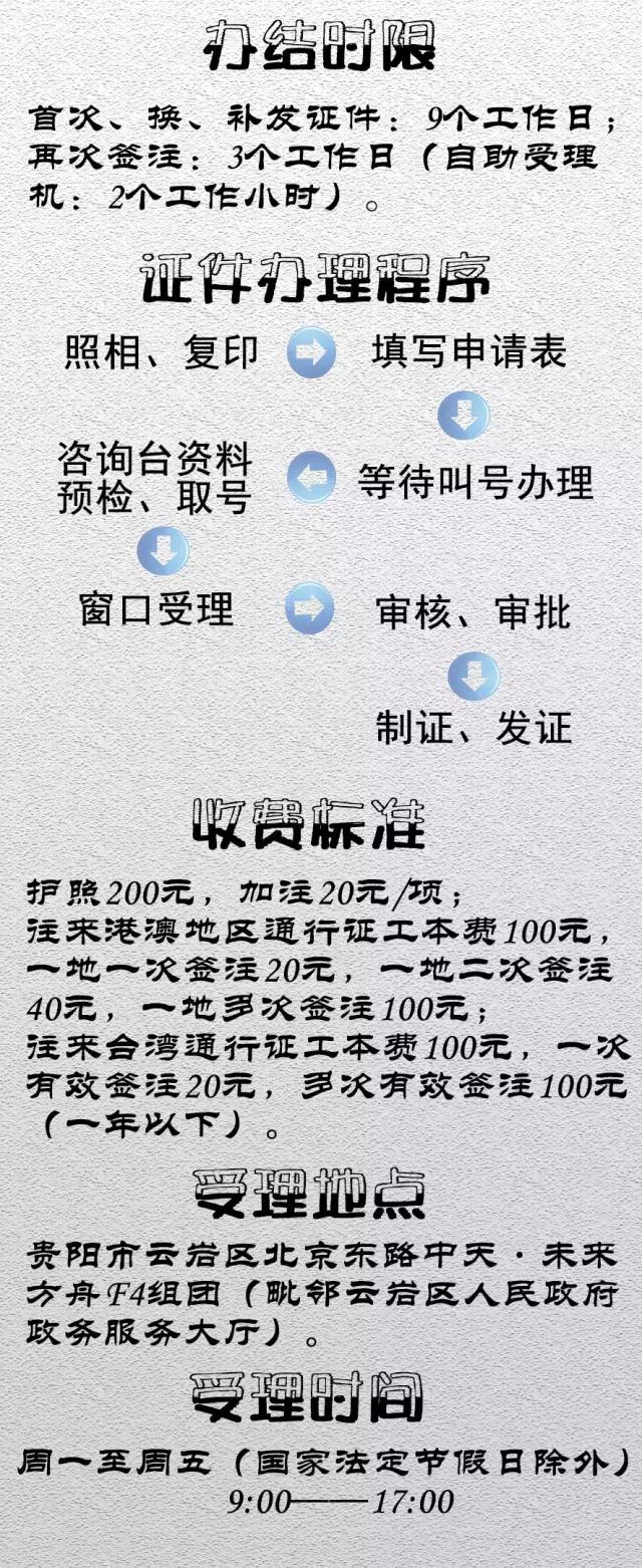 白云24小时出入境证件自助办理区,云岩区出入境办理大厅