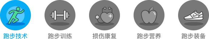 跑步的时候呼吸不上来怎么解决,跑步的时候用嘴巴呼吸会怎么样