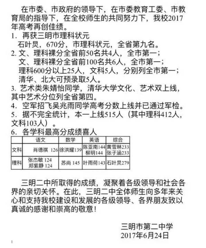 三明2019普高录取分数线,2019三明市各县高考喜报