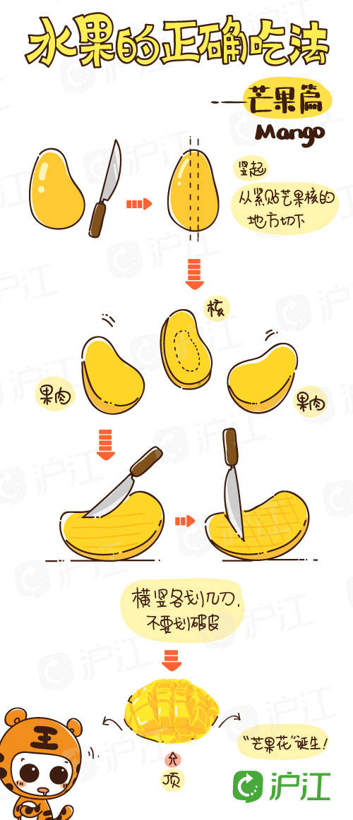 鍚冧簡30骞磋憽钀勬墠鐭ラ亾姝ｇ‘娓呮礂鏂规硶,鍚冧簡30骞磋憽钀勬墠鐭ラ亾姝ｇ‘娓呮礂