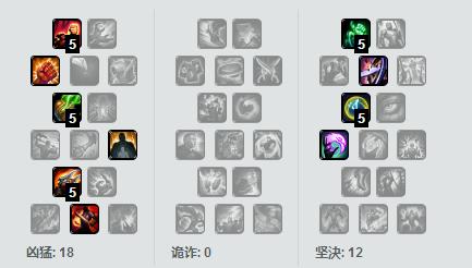 想摆脱低分段吗？练好她1V1不再是梦！