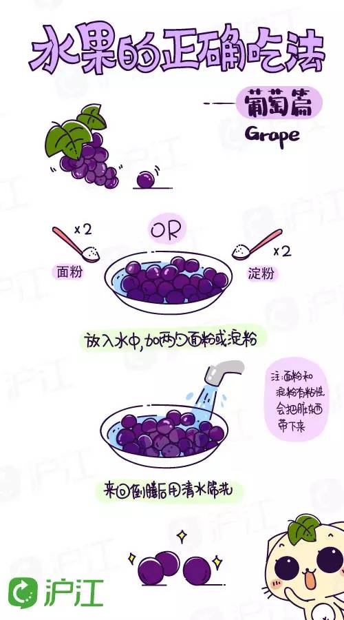 鍚冧簡30骞磋憽钀勬墠鐭ラ亾姝ｇ‘娓呮礂鏂规硶,鍚冧簡30骞磋憽钀勬墠鐭ラ亾姝ｇ‘娓呮礂