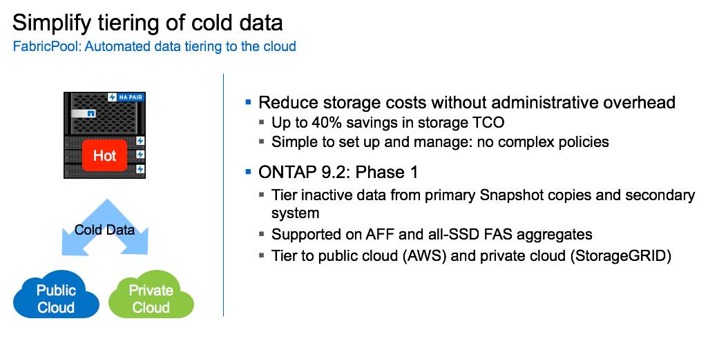 不得不提NETAPP25岁生日礼物ONTAP9.2的几个特性
