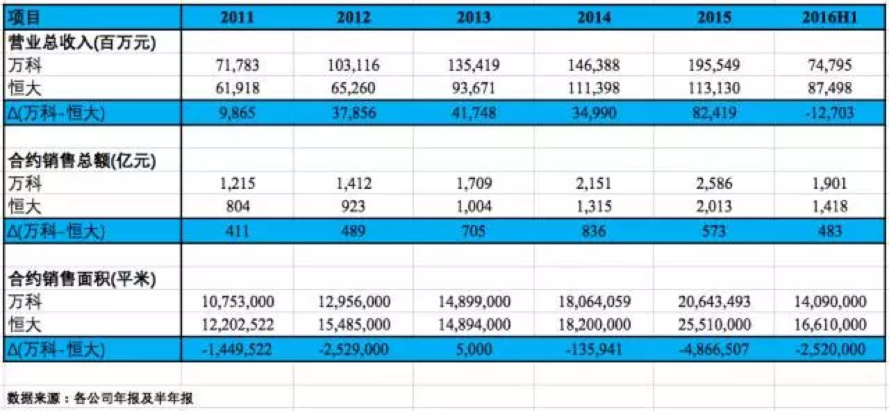 许家印谈恒大冰泉,许家印恒大冰泉卖了多少钱