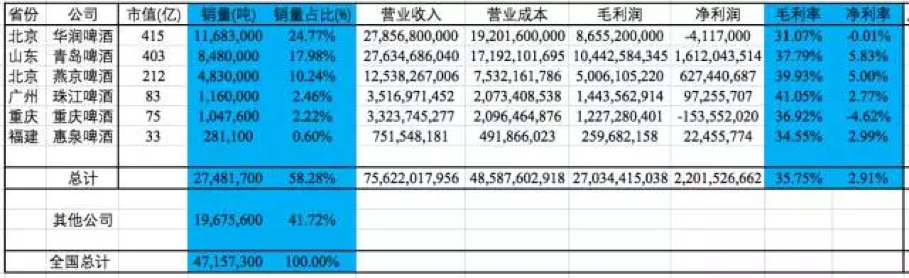 许家印谈恒大冰泉,许家印恒大冰泉卖了多少钱