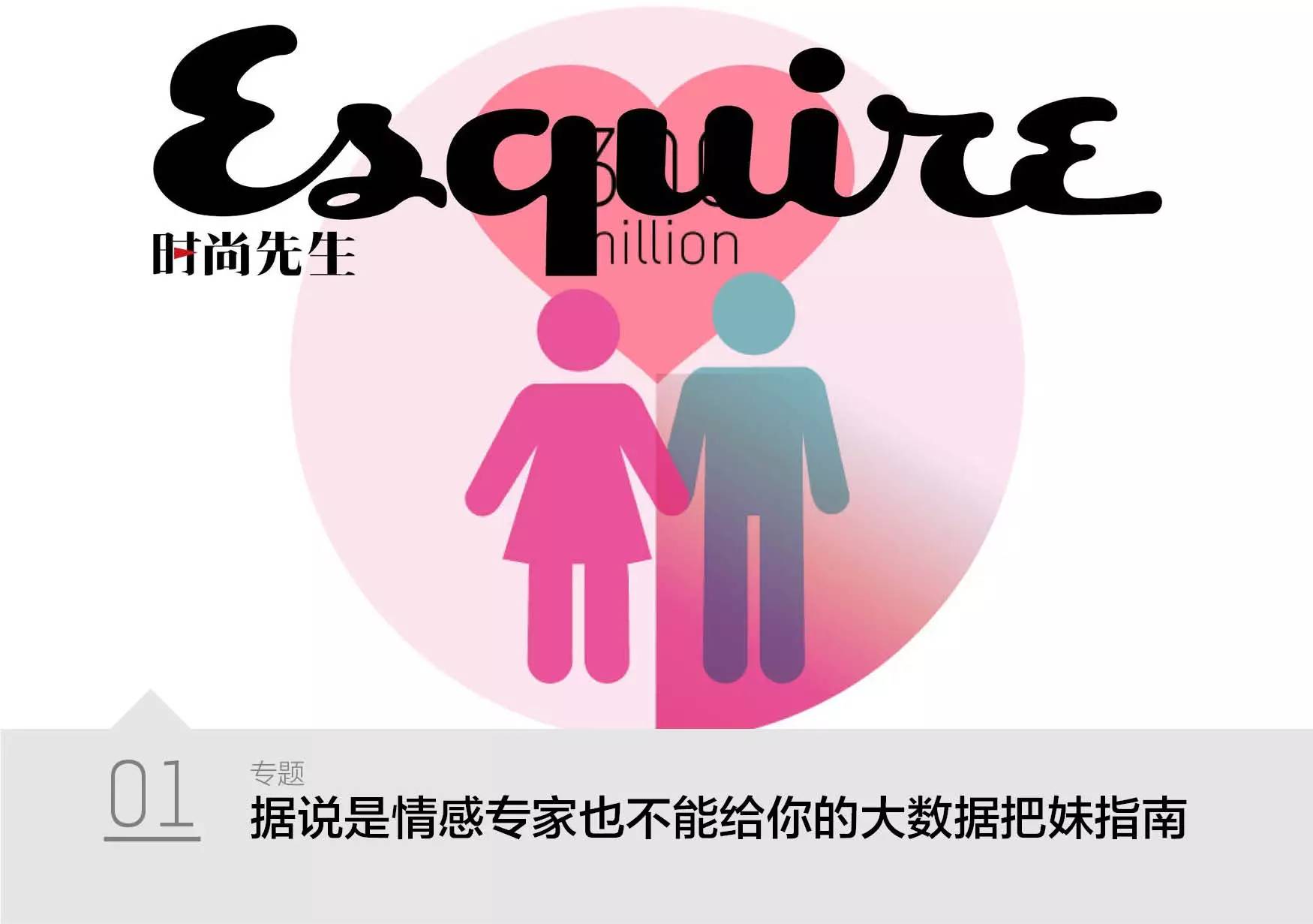 快问快答燕公子：黄轩叛逆花心,萧蔷入错了行，娱乐圈男明星越帅越孤独