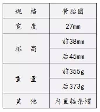 如何自编自行车轮组,自编自行车轮组