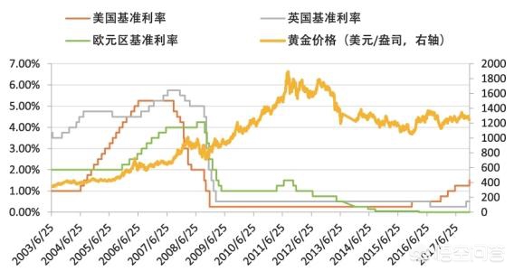为何英镑贬值了英国股市会上涨,英镑暴跌之际英国有哪些救市方法