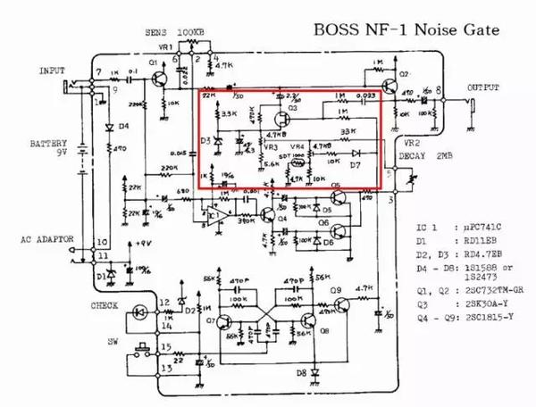 吉他软件效果器使用方法,吉他弹奏术语怎么说