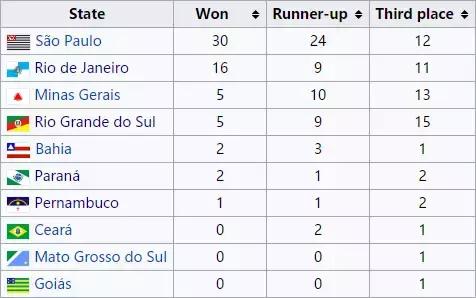 阿根廷联赛巴西联赛,球事儿在线阅读