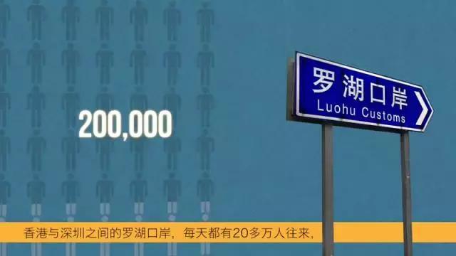 关于香港的小知识,关于香港的知识10个字