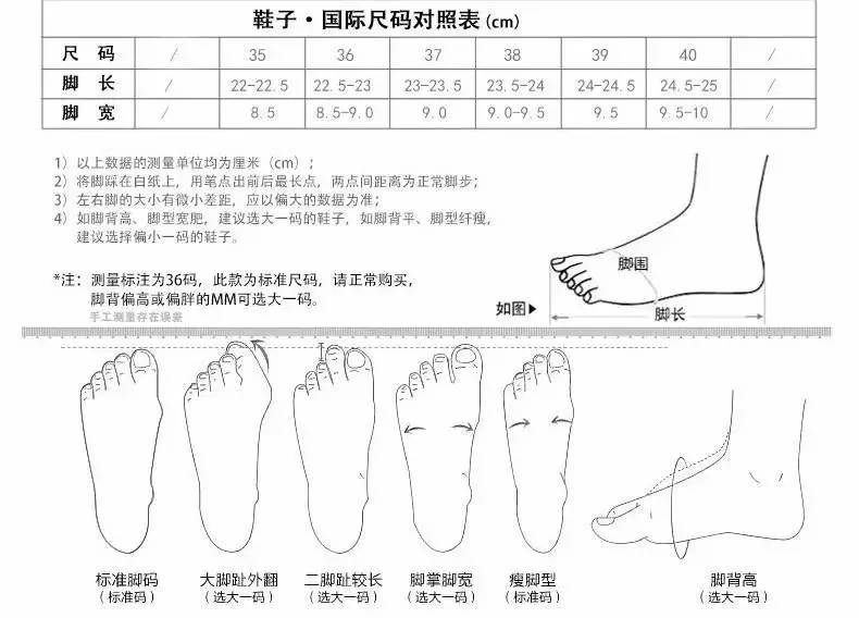 不同脚型的人应该穿什么鞋高跟鞋,不同脚型穿不同的跑鞋