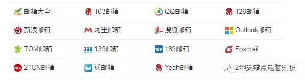 电脑怎么做邮件收发服务,邮件收发系统怎么操作