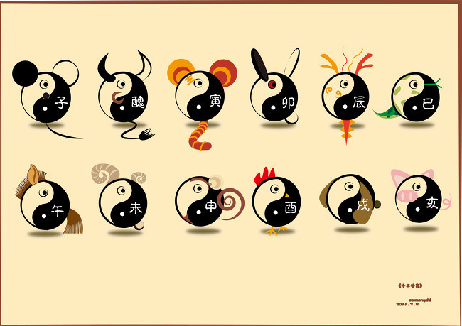 不合的生肖应该用什么生肖来调和,十二生肖中不适合共事之生肖