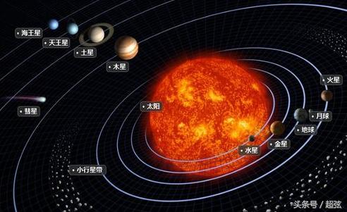 冥王星是最强大的星球吗,冥王星是世界上最可怕的星球吗