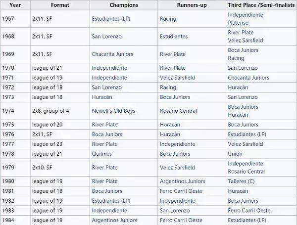 阿根廷联赛巴西联赛,球事儿在线阅读