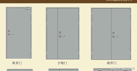 防火门工程介绍,门窗防火门工程