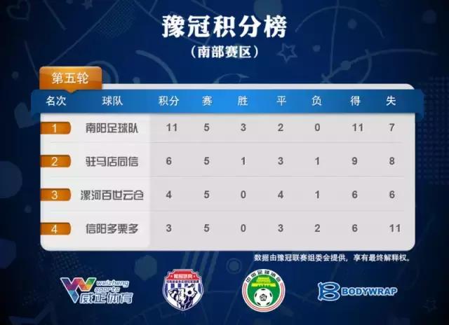 2021亚冠联赛赛程,豫冠联赛总决赛