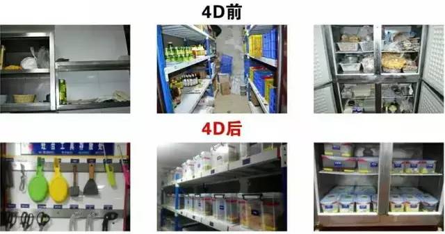 三星级酒店管理办法细则,星级酒店客房管理制度流程