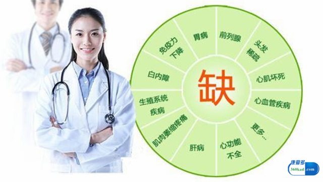 硒酵母片对孕妇有害吗,孕妇要吃哪个硒酵母片