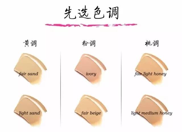 我剁手也要买的宝贝！非Tarte莫属！