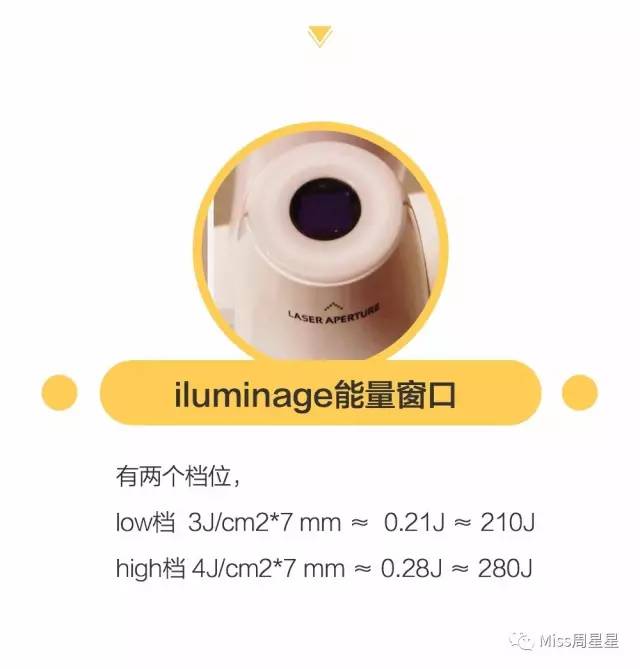 iluminagelaser美容仪,紧致去皱美白美容仪