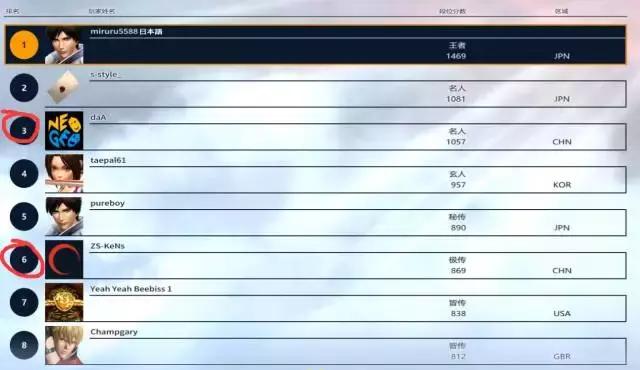 steam拳皇14买什么版本,拳皇14在steam叫什么