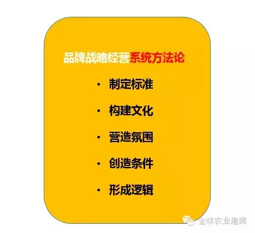 水果连锁店国内发展现状,水果连锁店案例