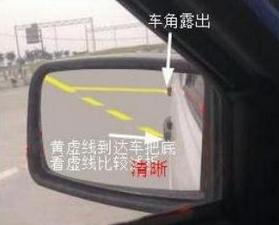侧方停车科目二最简单的点位,科目二侧方停车能不能回正方向盘