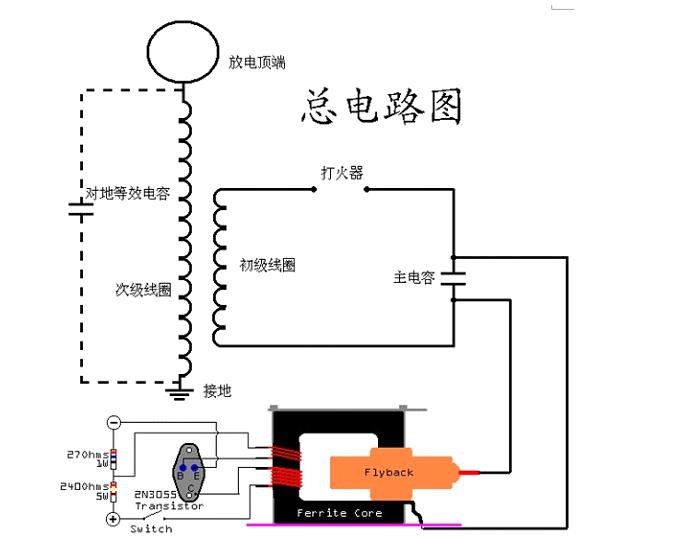 自制特斯拉线圈制作方法,教你制作一台特斯拉线圈